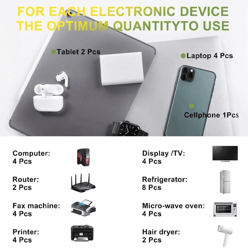 QuantumShield™ — Protection EMF pour appareils électroniques