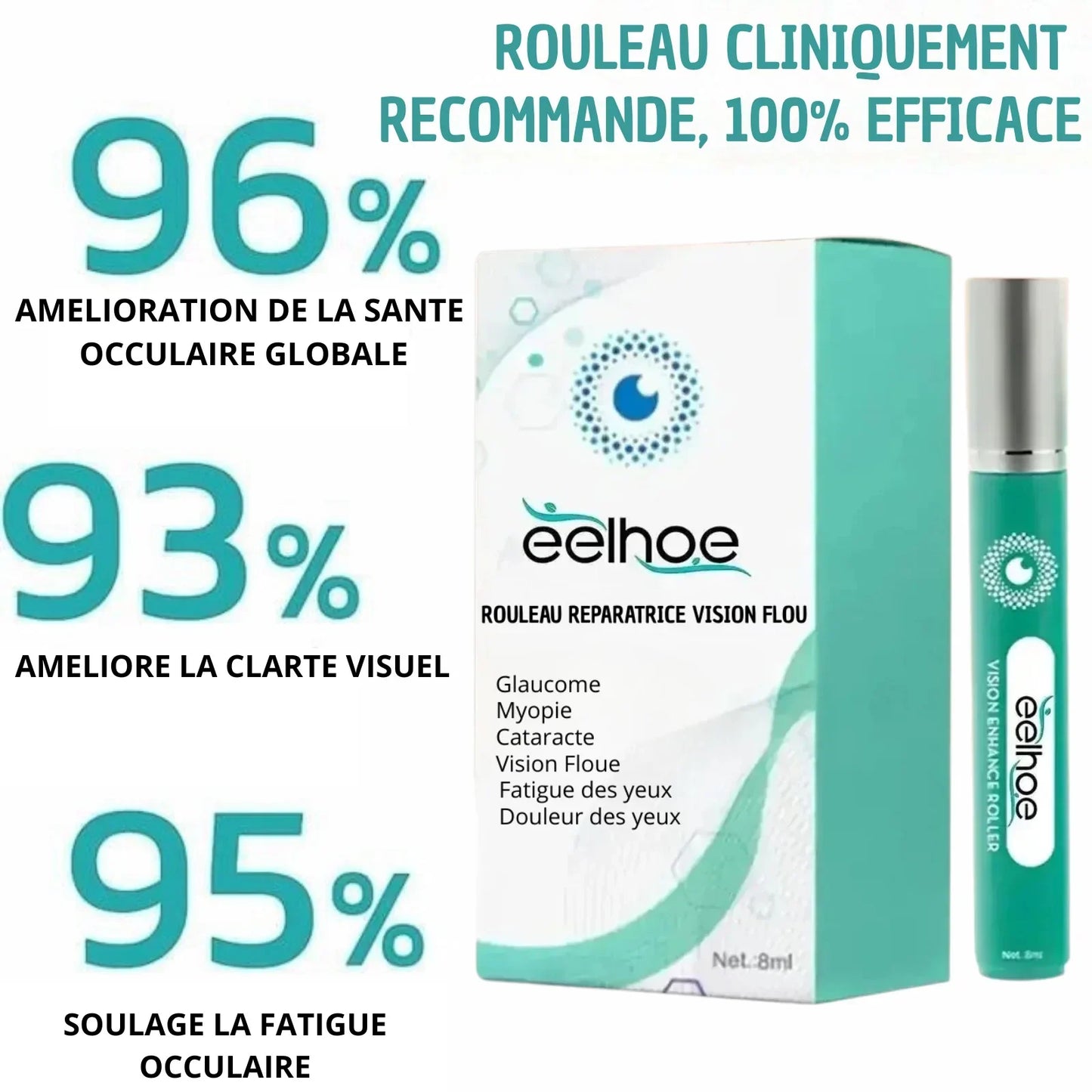 Rouleau Réparateur Vision – Soulage & Améliore la Vue Naturellement